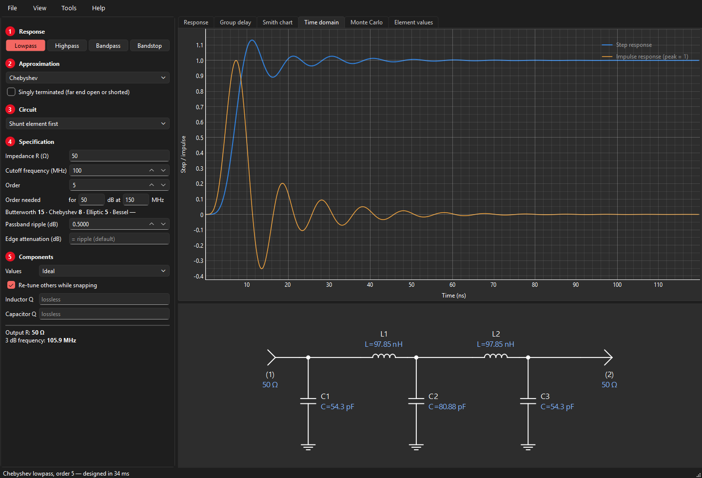 Step and impulse response